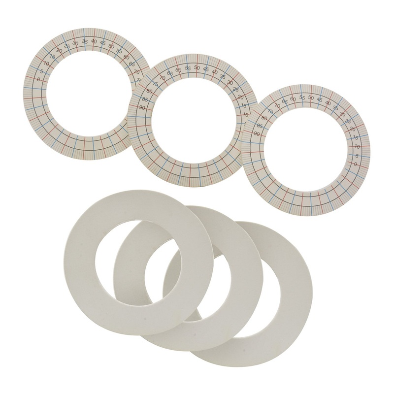 Renzetti Wonder Weaver Wheel Set