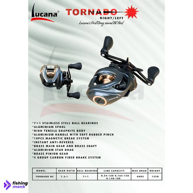 Lucana Tornado Baitcasting Fishing Reel Left