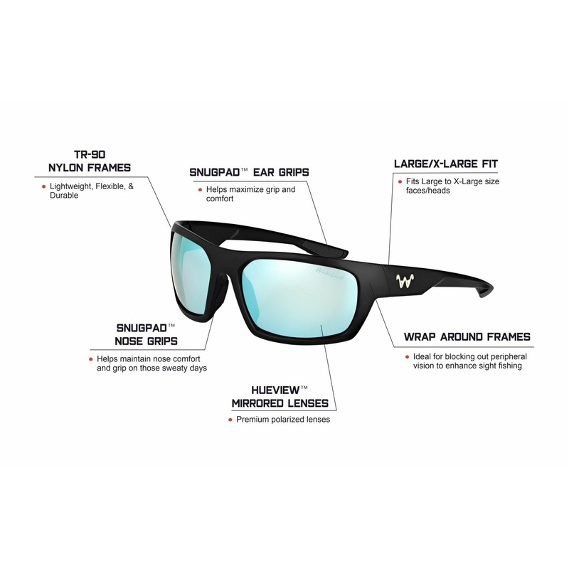 WATERLAND MILLIKEN POLARIZED SUNGLASSES Blue Mirror HueView Polycarbonate Black