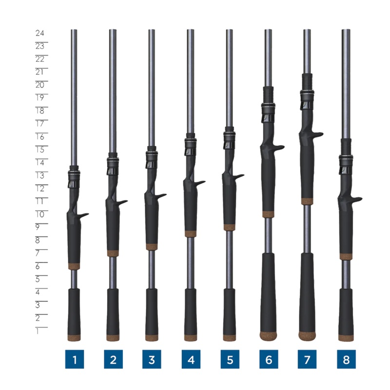 Black Bass Casting Rod 6’8″ M XF 2pc