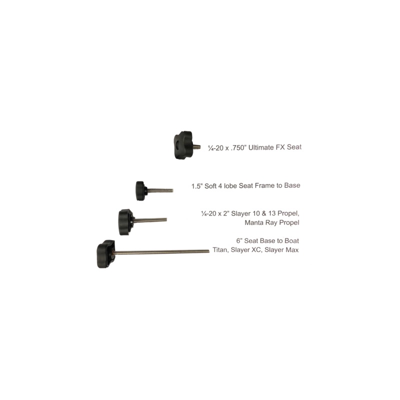 Knob Sets 1/4 – 20 x 2 Inch Black