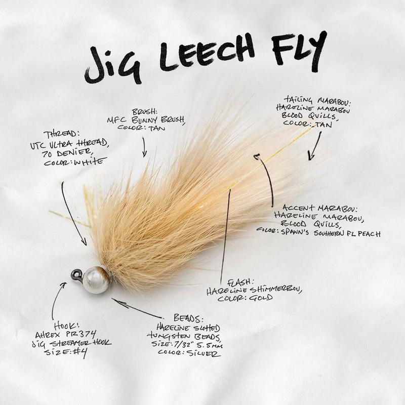 Jig Leech Fly Tying Kit